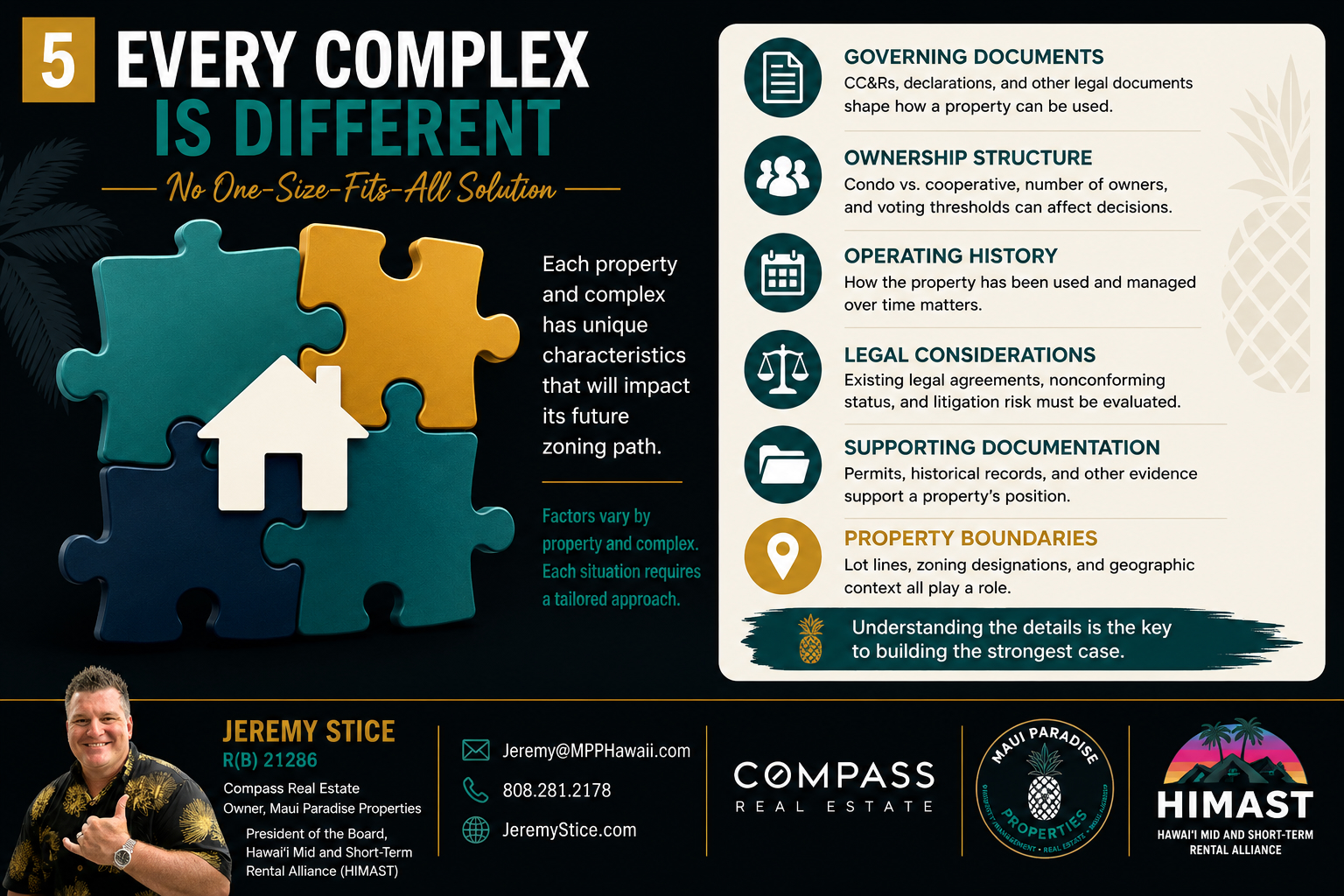 Every complex is different: factors that shape a property zoning path