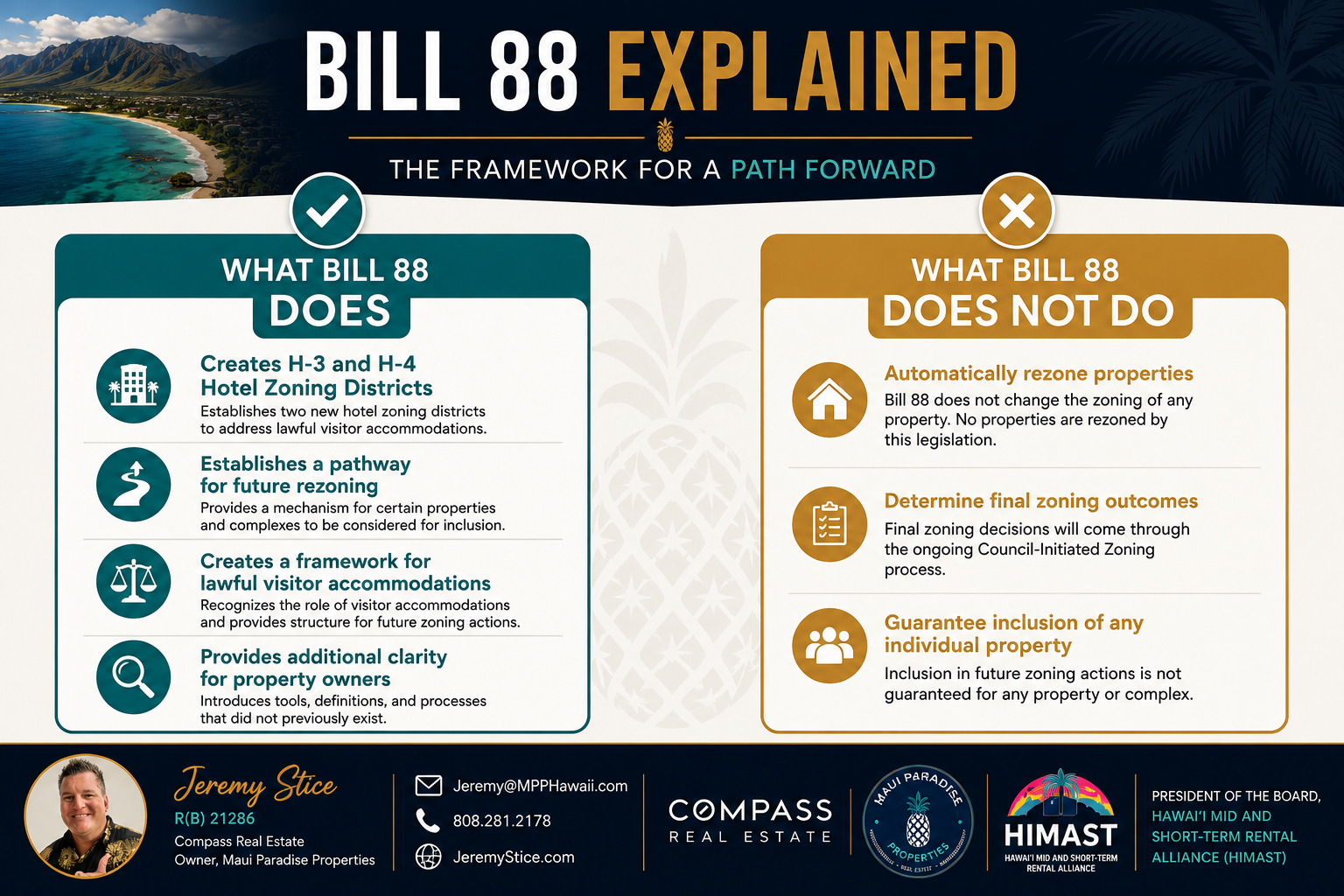 Bill 88 explained: what Bill 88 does and does not do