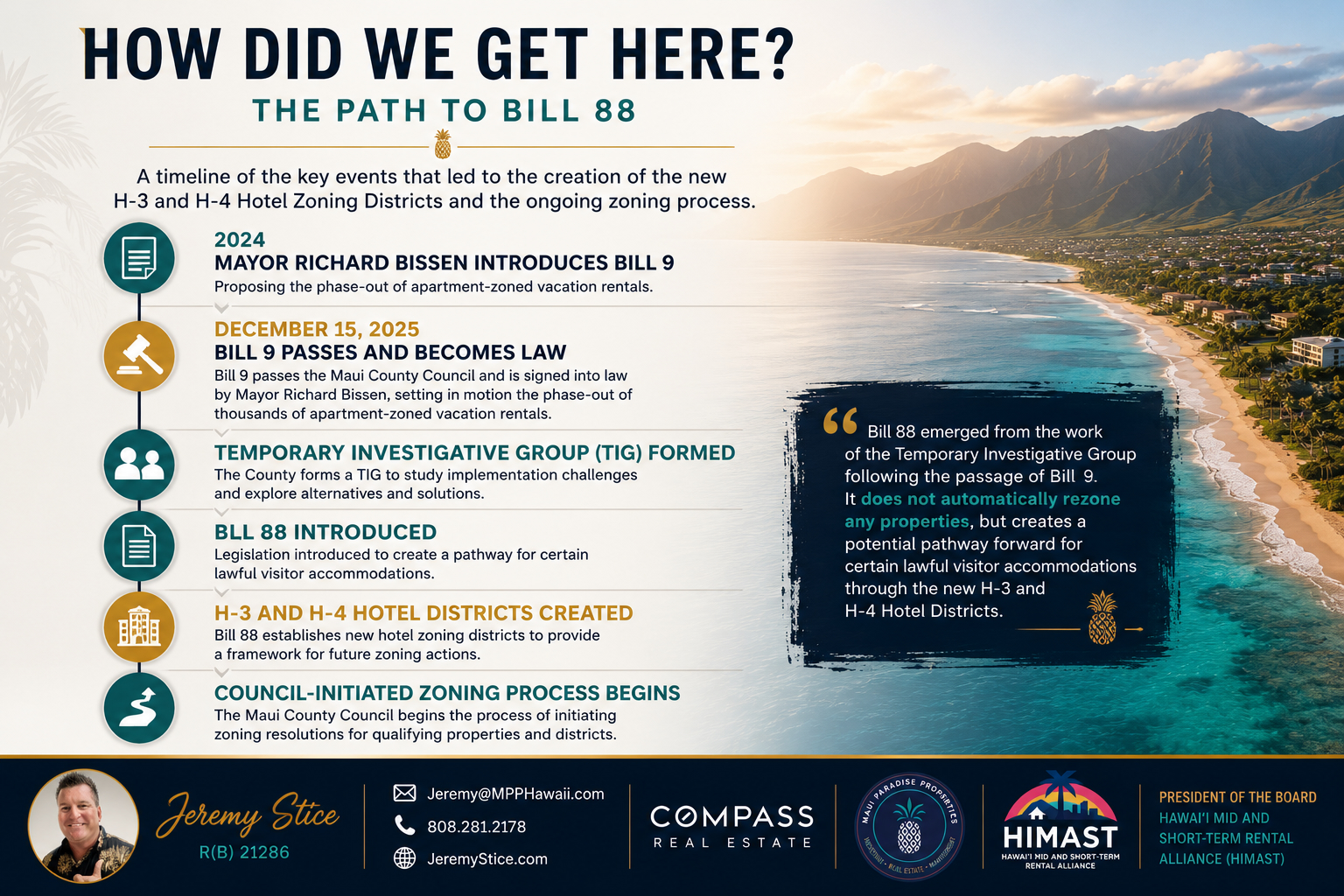 How did we get here? Timeline of the path to Bill 88
